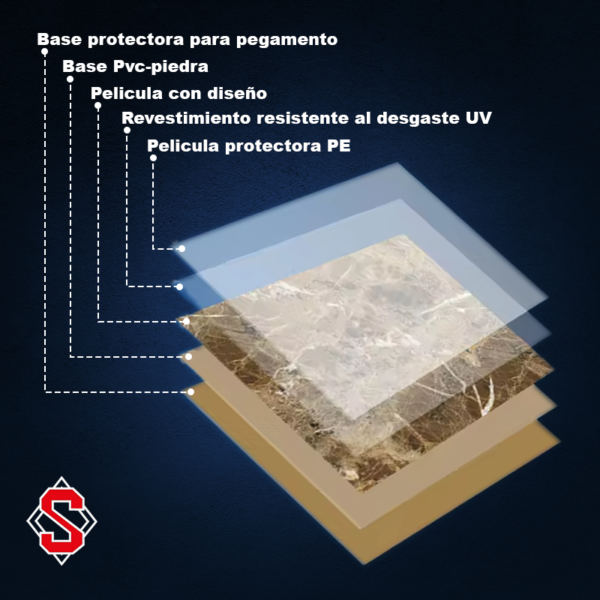 estructura.png